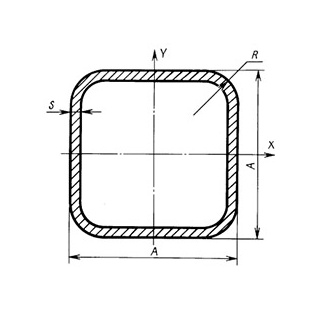 Труба профильная 40х40х1,2 мм Россия